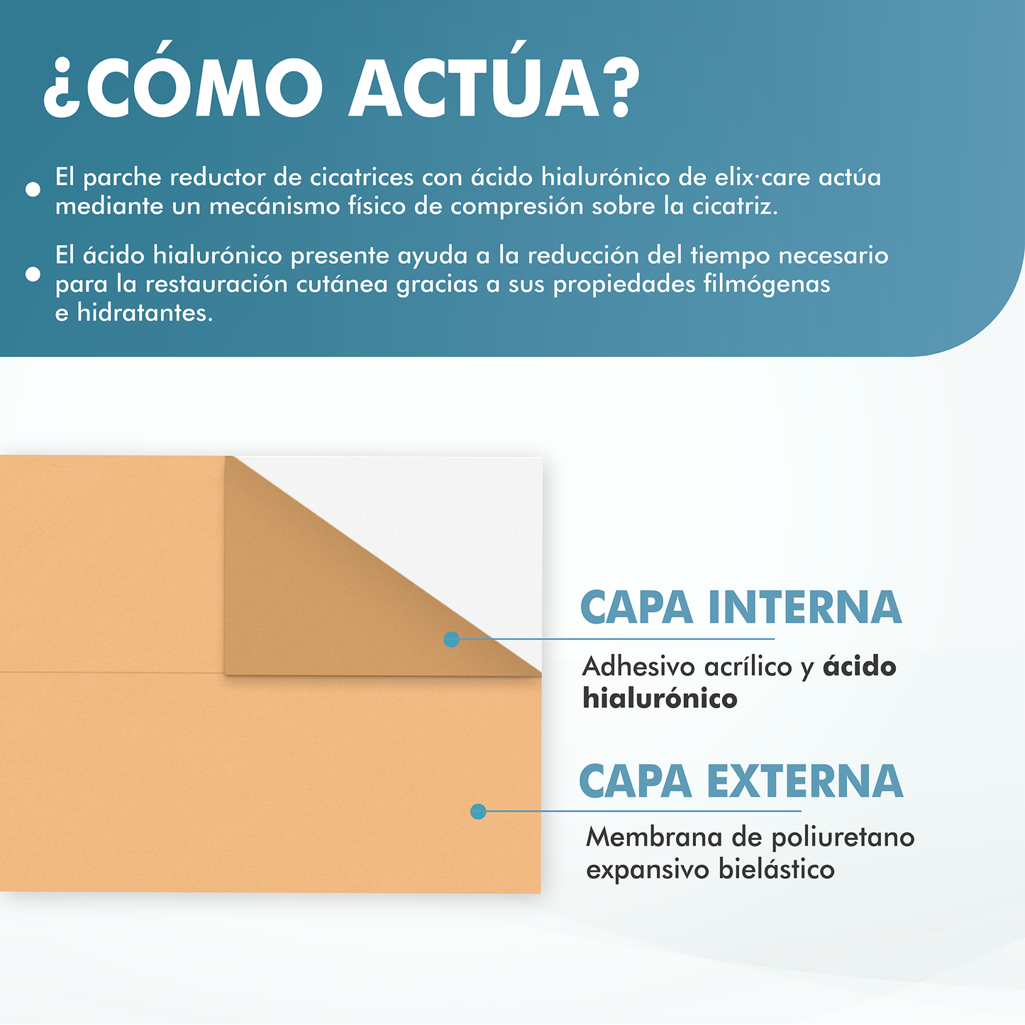 Parches para Cicatrices Quirúrgicas con Ácido Hialurónico - Pack Ahorro