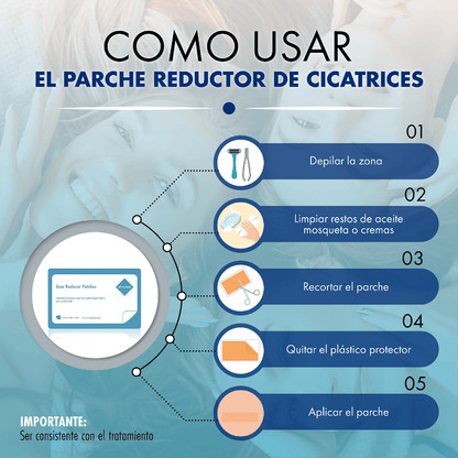 ¿Cómo se usan los parches para cicatrices los parches cicatrizantes de elix·care?